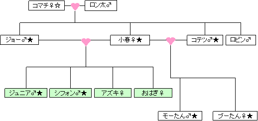 a0073390_234171.gif