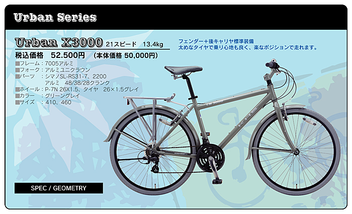 通勤用自転車を購入_c0158224_2054937.jpg