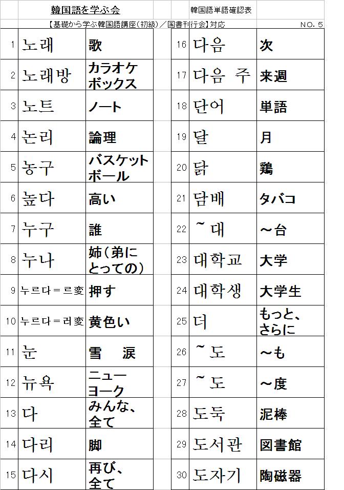 단어 카드 単語カード ５ Rgbとcmyの不思議な関係