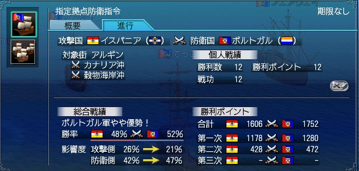 アルギン大海戦２日目_d0134825_1313152.jpg