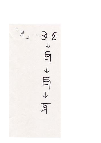 漢字の問題：象形文字ではないものはどれ？の答え_b0068616_0503841.jpg