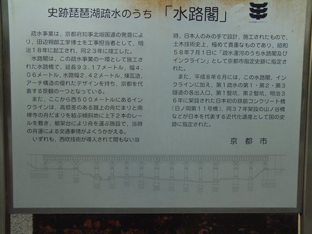 青葉が誘う 新緑の京都!散歩編①_f0029571_019874.jpg