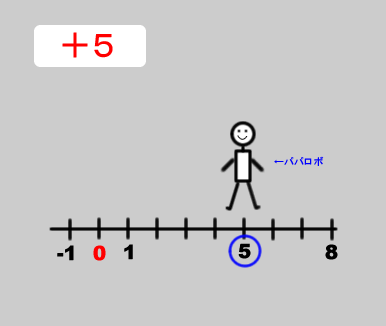 f0103693_17584670.gif
