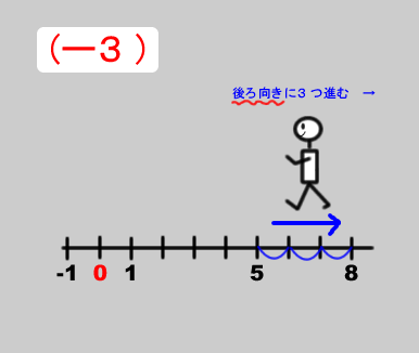 f0103693_17591833.gif
