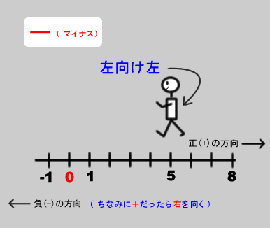 f0103693_1759264.gif