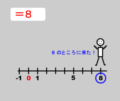 f0103693_17592812.gif