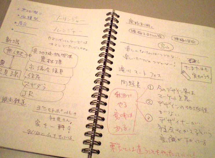 『お家に着くまでがスギダラツアーよ☆vol3』_f0090602_1250124.jpg