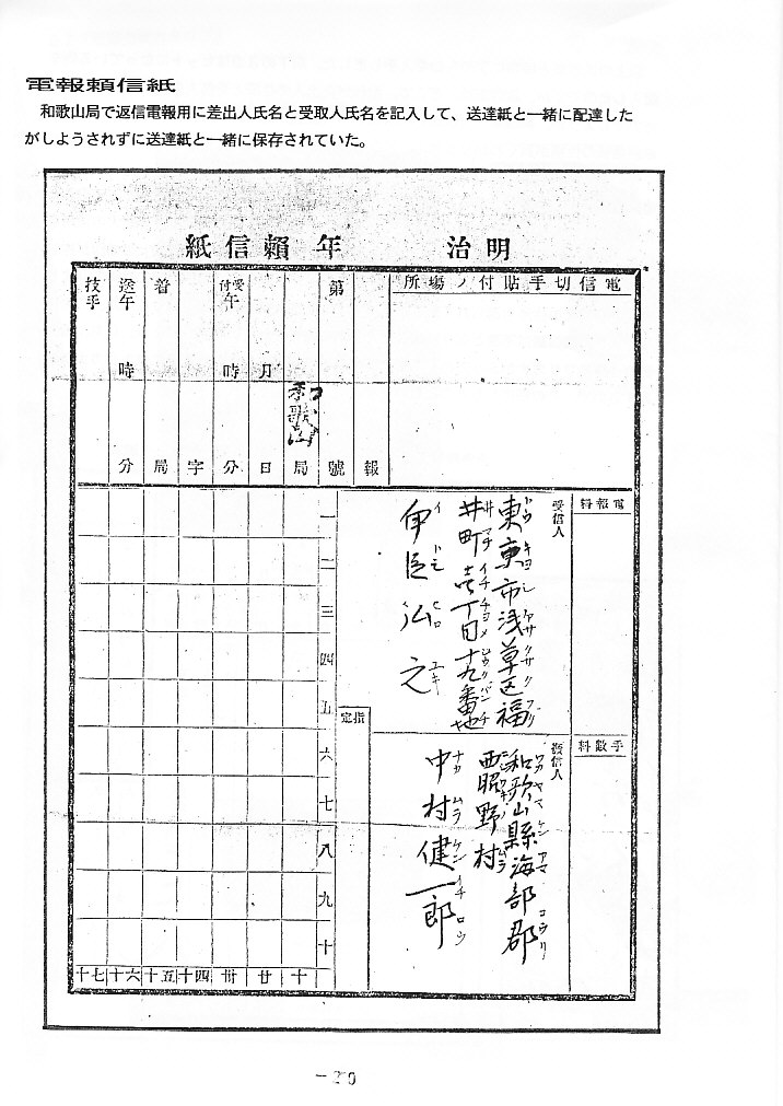 頼信紙はどこで誰が記入したのか?・電信電話資料第8５号平成20年５月15日発行_d0146573_15102417.jpg