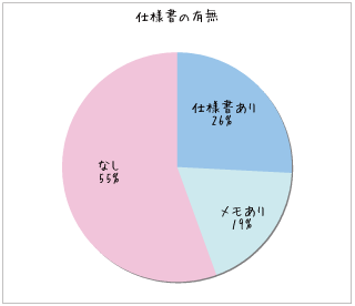 仕事道具＠Illustratorのバージョン_a0001756_1135970.gif