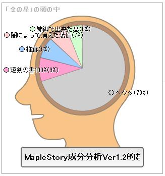 ドｳｿﾞ( ･∀･)っ旦_b0120249_12583327.jpg