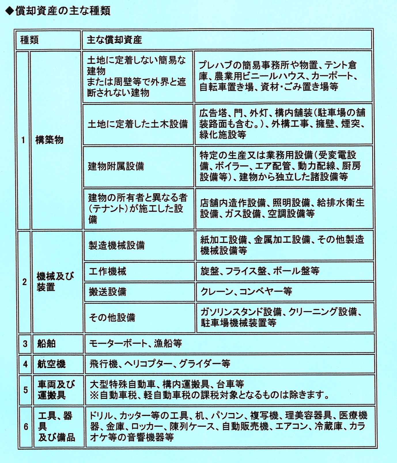 富士市は本当に金持ち?_f0141310_2224221.jpg