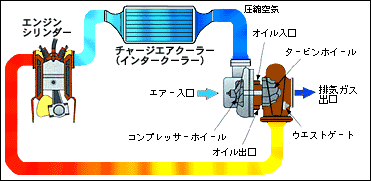 f0010925_1944634.gif