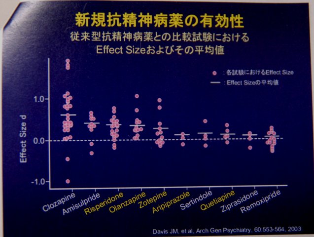 これからの統合失調症薬物療法_a0103650_2172014.jpg