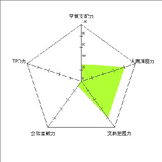 c0017651_21114100.jpg