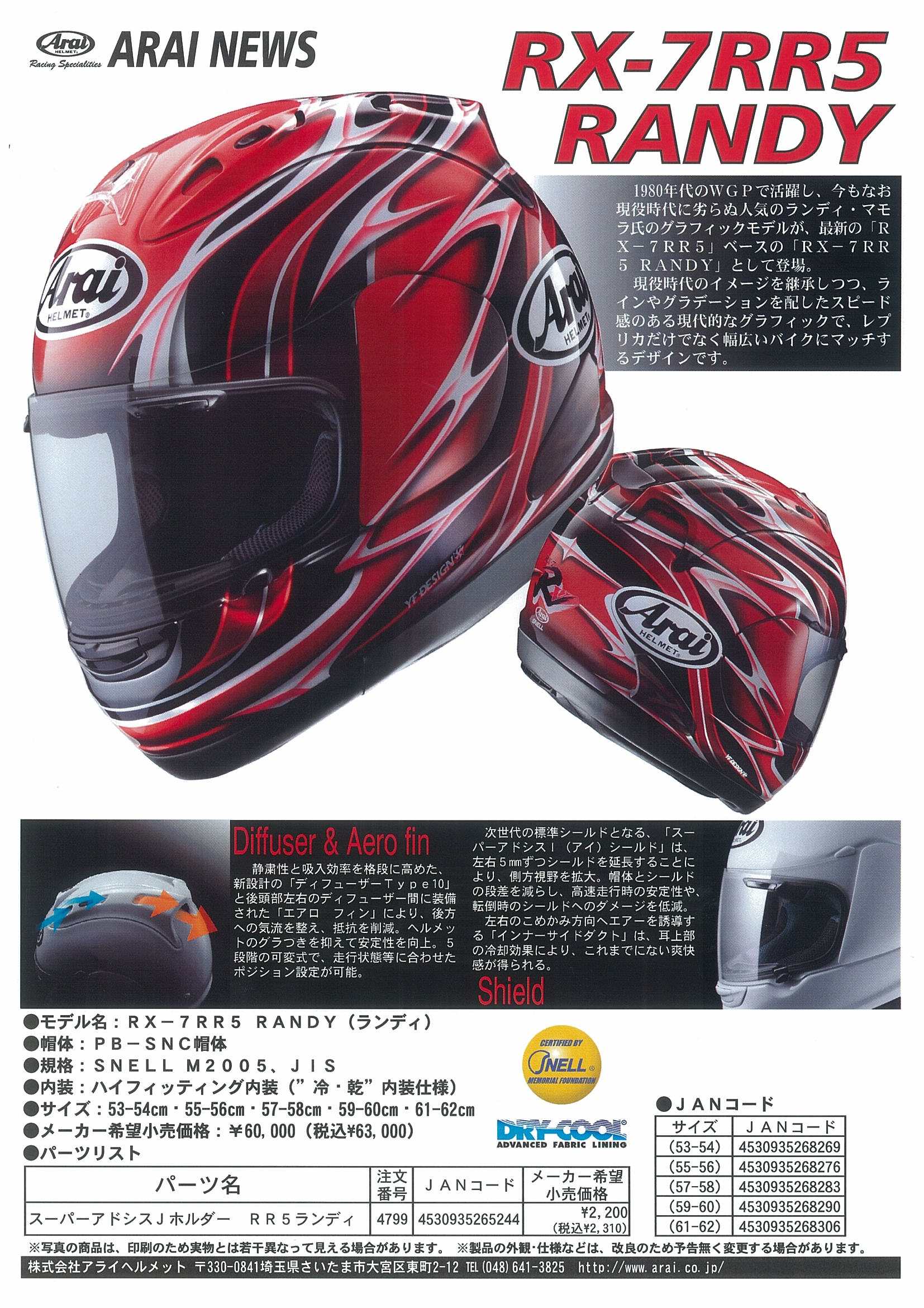 ヘルメットバイザーからArai:アライの口コミ・動画