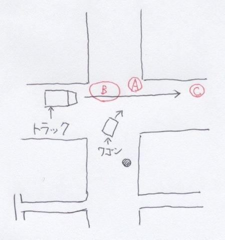 秋葉原通り魔事件　現場に居合わせた者の主観的記録_f0030574_2095099.jpg