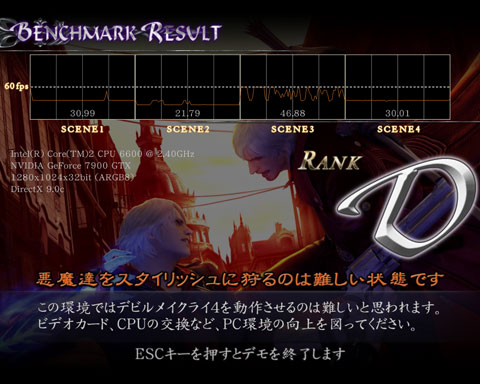 デビルメイクライ4ベンチマークやってみました_b0022699_1756577.jpg