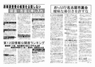 名古屋市民オンブズマン「タイアップニュース」170号が完成 _d0011701_18232561.jpg