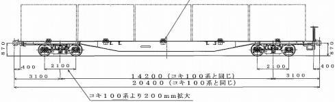 新型 コキ107 鉄ヲタのパパの部屋 新型 コキ107 鉄ヲタのパパの部屋