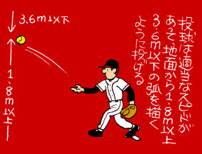 速い球 遅い球 どっちが打ちにくい 徒然想 速い球 遅い球 どっちが打ちにくい 徒然想