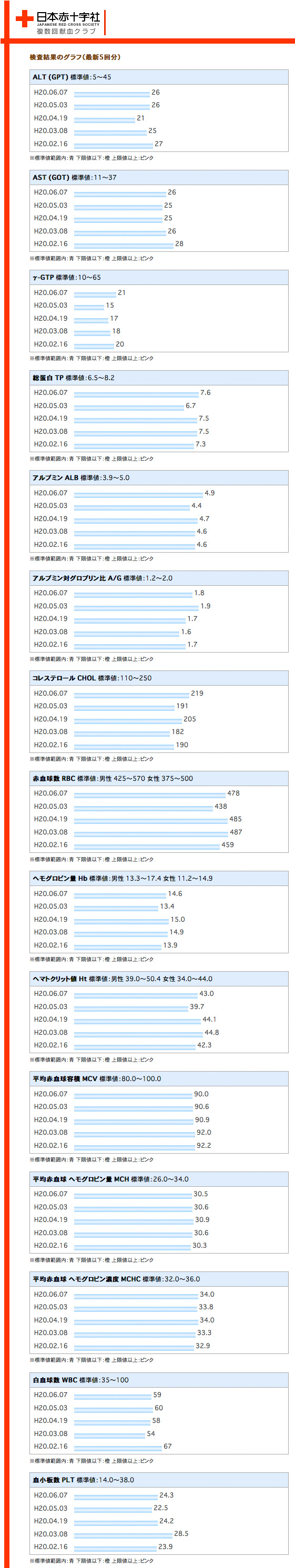 46回目_c0108756_22423981.jpg