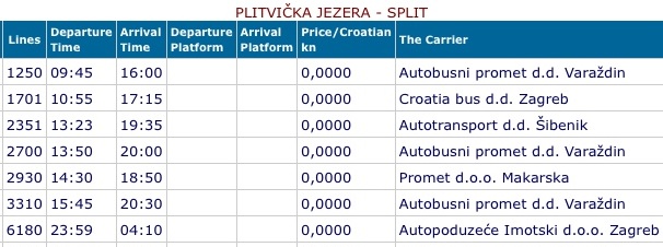 ザグレブースプリット　バス時刻　2008年7月_f0039021_4281392.jpg