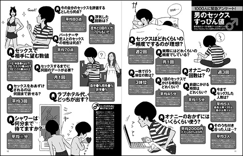 女性誌 ほくろの森