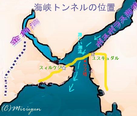 ボスポラス海峡トンネルの位置 写真でイスラーム