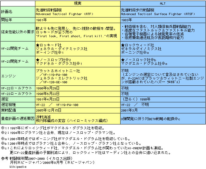 徒然なる儘にTSF in Action_c0036340_13402054.jpg