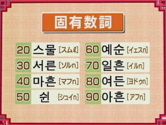 固有数詞 韓国いごちょご日記 ハングル奮闘雑記帳