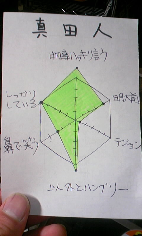 イエ~イ!!!_d0107546_410685.jpg