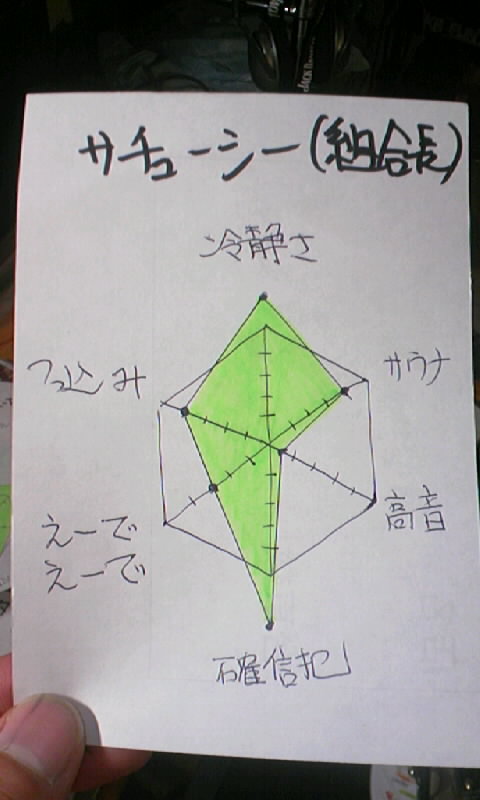 イエ~イ!!!_d0107546_4151775.jpg