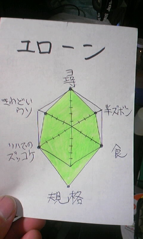 イエ~イ!!!_d0107546_4155114.jpg