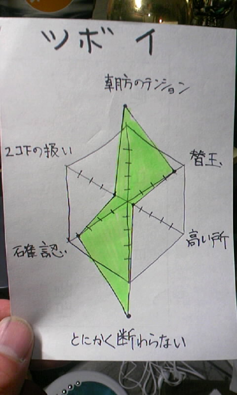 イエ~イ!!!_d0107546_4543100.jpg