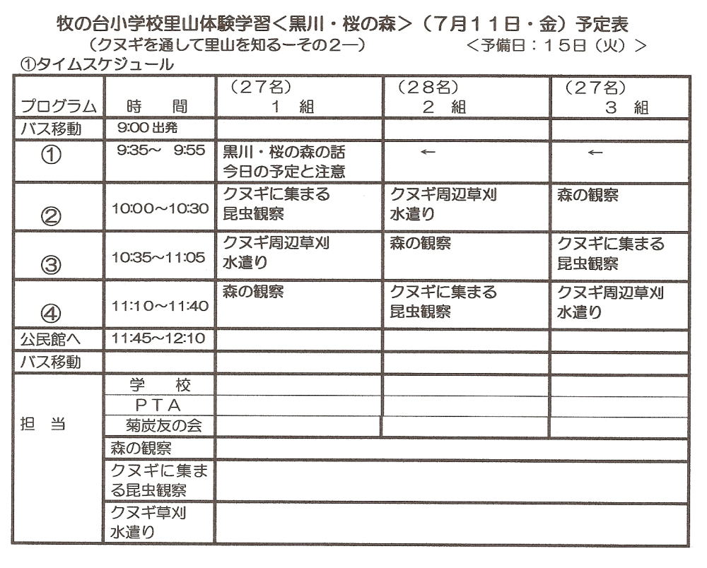 ２００８年７月活動記録_b0129962_17572273.jpg