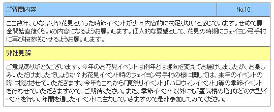 第８回ガンホーオフラインミーティング_e0107194_82424.jpg