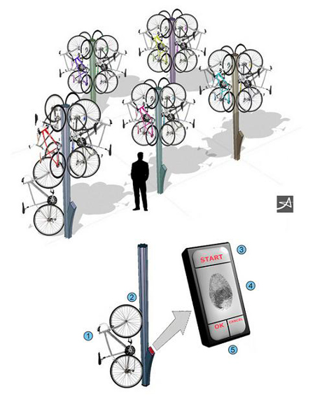 今週のBike to Work Day_f0063022_1651655.jpg