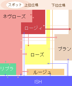 「ネヴ」の人格役割まとめ_d0074953_282641.gif