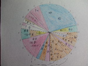 a0054240_2048493.jpg