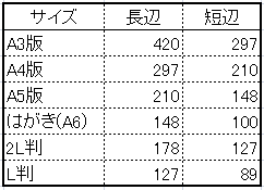 加工写真のフチナシ印刷_c0106443_170399.gif