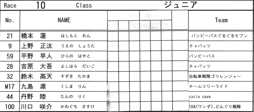 2008JOSF７月緑山定期戦VOL12：ミルキー８、９、ジュニアクラス決勝_b0065730_22285010.jpg