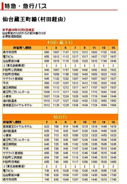 格安高速バスのご案内 仙台 峩々 峩々温泉 六代目のひとりごと 格安高速バスのご案内 仙台 峩々 峩々温泉 六代目のひとりごと