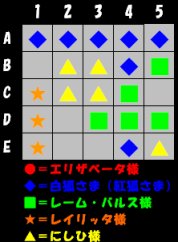 Grass様 商会イベント =後半戦2-1=_a0080894_2243489.jpg