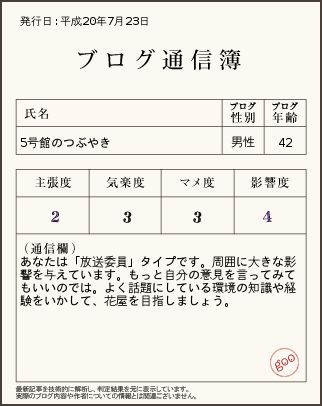 やっぱり気になる通信簿_c0025115_1324512.jpg