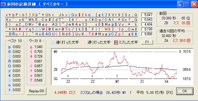 すべキーLAPM7_c0031749_7481141.jpg