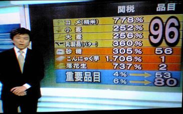 WTO交渉_f0081443_22541940.jpg
