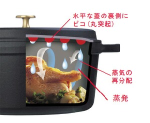 暑い夏はカレーで乗り切れ!!_b0125570_1141216.jpg