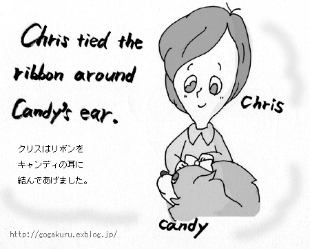 英 イラスト 文字でふり返るチャロ 17 思い出のリボン ほかの国のコトバ ８言語つまみぐい