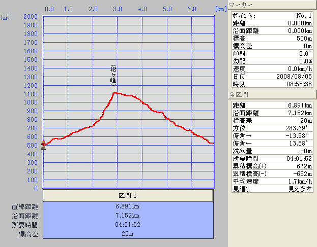 08.08.05(火) カメラ目線_a0062810_18341852.jpg