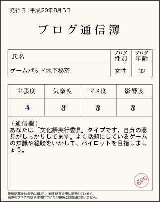 烏丸は、「文化祭実行委員」らしい。_c0004568_22582017.jpg